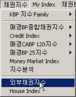 함. 2 PMO : Index [3100] Market Index