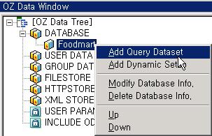 . 'OZ Data Tree' 'Foodmart'