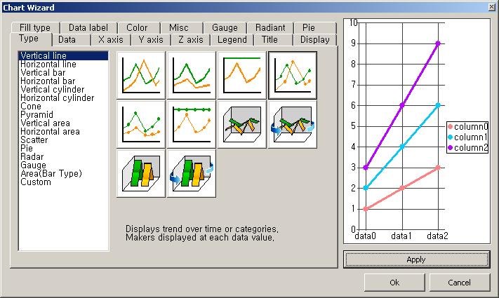 OZ Application Designer User's Guide OZ Application Designer. Chart Chart. Chart Board Chart, Chart ODI.