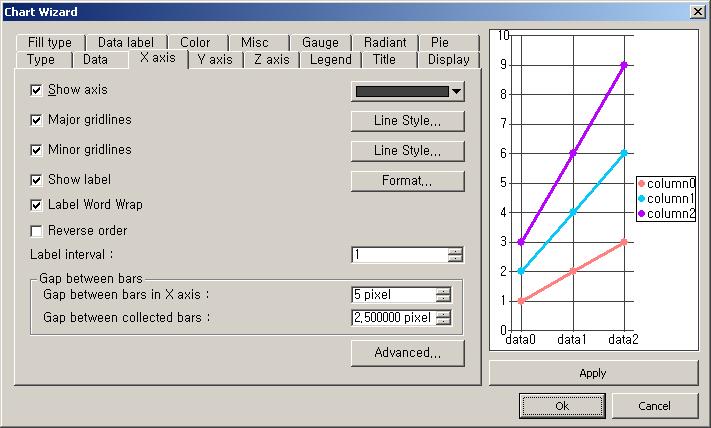 OZ Application Designer User's Guide X Axis X,,,. Show Axis X,. Major Gridlines X, [Line Style],.