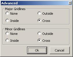 OZ Application Designer User's Guide Minor Gridlines Z, [Line Style],. [Line Style] 'Gridline Style Dialog'.