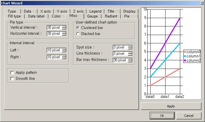 OZ Application Designer User's Guide Misc,,,. Pie Type Chart Chart,, 'Vertical Interval' 'Horizontal Interval'.