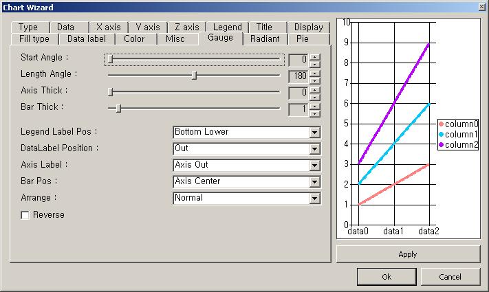 OZ Application Designer User's Guide Gauge Chart,,,. Start Angle. Length Angle Chart.