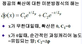 4.4.4 정상상태의캐리어주입 ; 확산거리 δ( x) = e x / L Fig.