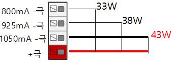 5-29W 이미지 전광속 (lm) 3,200 2,560-2,640 소모전력 (W) 44W( 안정기포함 ) 29W(SMPS포함 )
