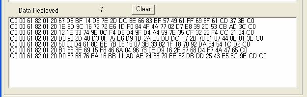 송신쪽에서송신데이터는아래의그림과같이 16 진수형태로송신된 Packet 의개수와 데이터가 16 진수형태로화면에표시가되며, 송신된 Packet 의개수는 Clear 명령버튼을 클릭을하면 0 으로초기화된다. Figure 6.