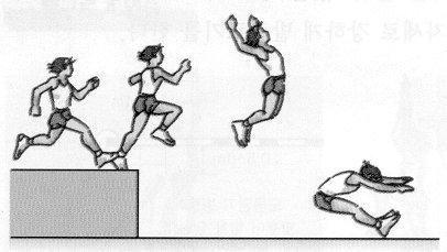 점차뛰는거리를 멀리하며학습자가높이뛰어올라젖혀뛰 기동작을연습하도록지도한다.