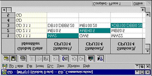 Edit -> Assign CPU 2 CPU OK 3 Edit F2 DB100