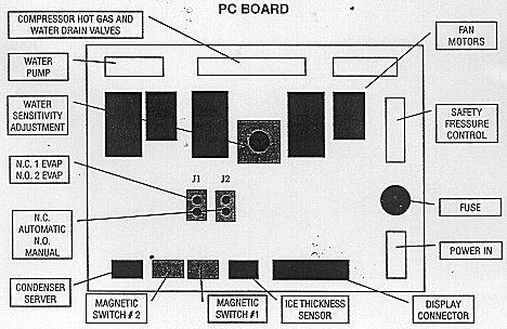 circuit board), - 2 ( 1 + 1 4A ), - 4 ( -, 2 -, - ) -