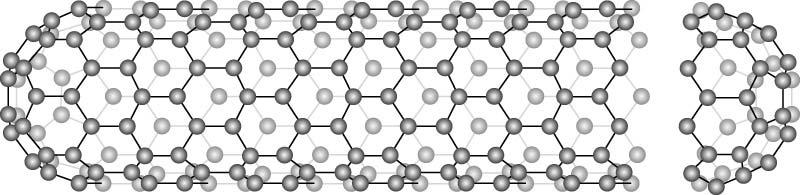 Fullerenes C 60 ~ 20 개의육각형과 12 개의오각형으로구성된구 1985 년발견, bucky ball fullerenes: 이런구형구조를총칭 Carbon nanotubes (CNT, 탄소나노튜브 ) Tube 직경이 nm 크기 (<100nm) Fig. 3.18 C 60 (buckminsterfullerenes).