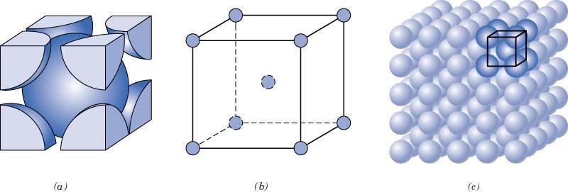 Body-centered cubic (BCC) crystal structure : 원자가입방체의꼭지점과입방체의중심에위치 Hard sphere unit cell Reduced-sphere unit cell