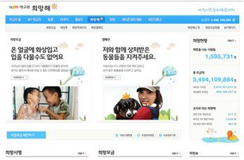 네티즌의제안으로 500명의서명을얻어심사를거친후, 모금이시작되는 Daum의 희망해 캠페인도있는데네티즌들은댓글달기, 블로그로퍼가기,