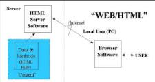 [ : Web/HTML / ] 5-7 - 5 ADL Background, Philip Dodds, Randall