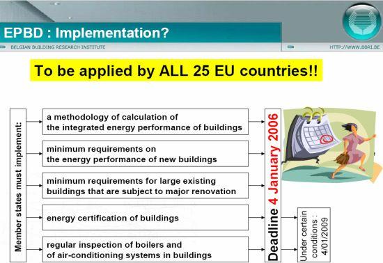 15 건물에너지절약성능지침 (EPBD, Energy Performance of Building Directives,2002) 수립 - 에너지효율평가기준마련및신축, 매매, 임대시인증서구비의무화 - 냉난방 / 공조설비에대한정기적검진, 평가실시등 [ 유럽건물에너지성능지침 EPBD] 의세부내용 1000m2 이상대형건물에대해성능개선및에너지효율등급인증의무화 -