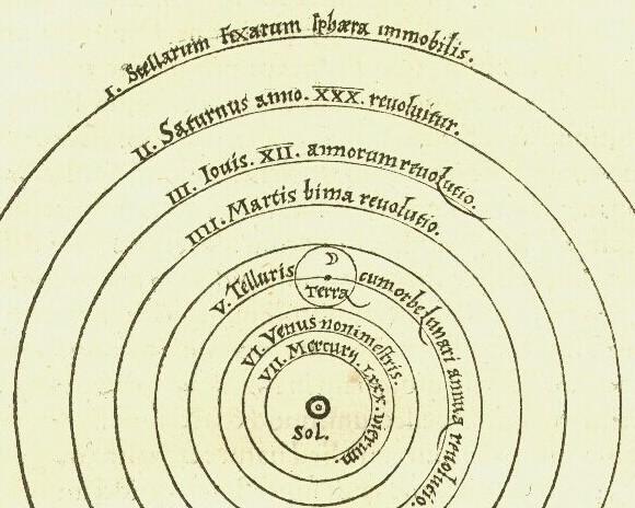 관측과 이해의 역사 * 제 2 장 * 11/23 지동설의 성립과 발전 지구를 포함한 행성들이 태양을 공전하는 우주 모델은 고대 그리스, 이슬람, 인도 등지의 많은 학자들이 독자적으로 제기 코페르니쿠스(Nicolaus Copernicus, 1473-1543)의 평생 취미 생활(1514-1543)과 이에 따른 혁명적 결과 고대 그리스와 이슬람 등 비기독교