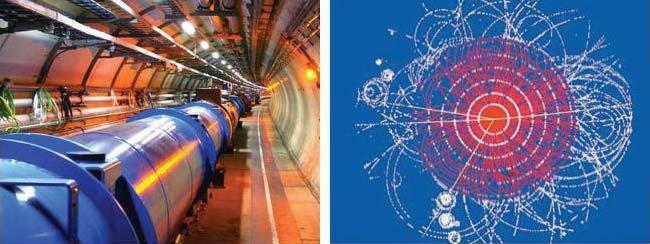 돌하면양성자를구성하는쿼크들의반응으로새로운입자들이튀어나온다. 터널에장착된 CMS, ALICE, ATLAS, LHC-b의 4개검출기는양성자가서로부딪치는시점에일어나는현상을관측하게된다.
