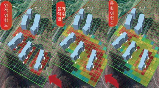 토사재해예방을위한도시계획적대응방안마련토사재해위험도의등급화 - 중점관리대상지역에대해강우시나리오별로개발된도심지토사재해예측 3D 시뮬레이터를이용하여토사재해피해범위를예측 -