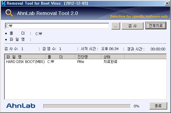 torrent) 와관련된것으로 2012년 11월부터약 10만명의사용자가해당게시물을클릭한것으로확인됐다. 또한 MBR(Master Boot Record) 을감염시키는 Boot Virus 기능을가진악성코드생성도확인된다.