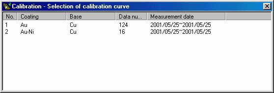 (standard calibration or correction).,.