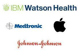Watson + Medtronic c
