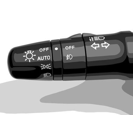 헤드램프오토라이팅 헤드램프의상향 / 하향변환 AUTO 센서위치 시동스위치가 ON 일때외부환경의밝음 ( 조도 )