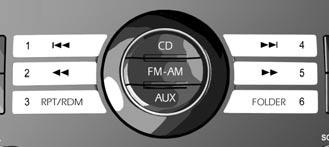 5 초이상눌러 ALL LOAD 기능을실행하면됩니다. 참고 - 10 초이내에 CD 를삽입하지않으면 DOOR 는닫히며낮은번호의 DISC 로이동하여재생을시작합니다.