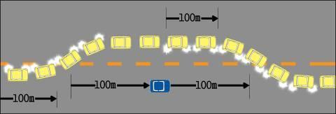 고속도로에서의운행방법 5-1. 통행방법 가. 고속도로진입할때의우선순위. (1) 긴급자동차가우선. (2) 이미통행하고있는차가우선. 나. 앞지르기방법.