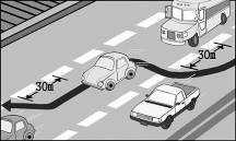 이다. 차량은진로변경이나추월하기위해실선을넘을수없다. 다. 차로를변경하는방법 - (1) 운전자는진로변경시뒷차와의충돌을피하기위해진로변경을하려는지점으로부터최소 30m 전에미리신호를보내야한다. ( 고속도로는 100m 이상 ). 그림 4-4. 차선변경시방향지시등의사용 ( 시내주행시 ) (2) 운전자는안전표지로진로변경이금지된곳에서는진로변경하여서는안된다.