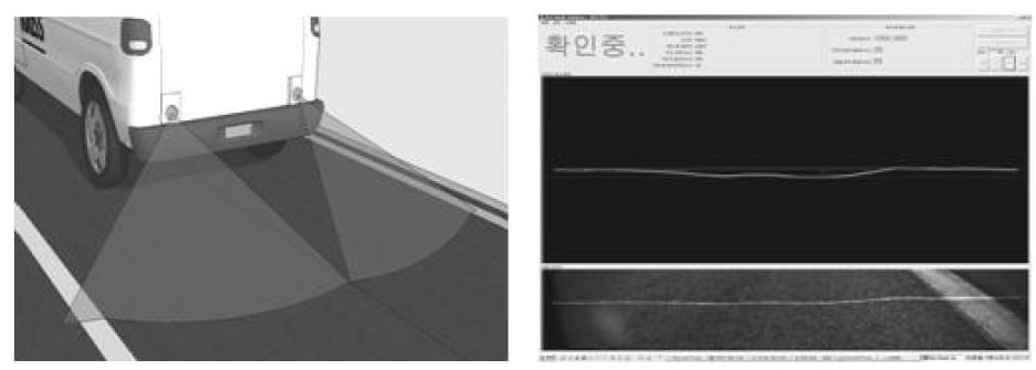 막대자를이용하여측정하는장비와달리측정자료가디지털로기록되고소성변형량을신속하게조사할수있는장비이다.