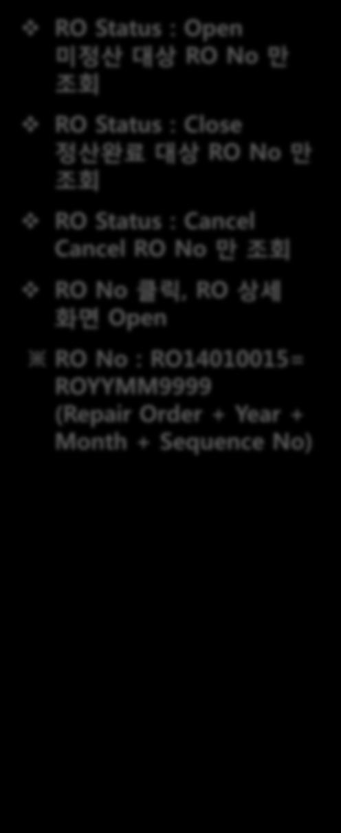 Repair Order 홍길동 RO Status : Open 미정산대상 RO No 만조회 RO Status :