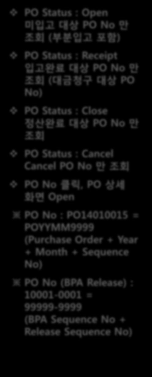 Order (1) PO Status : Open 미입고대상 PO No 만조회 ( 부분입고포함 ) PO Status : Receipt 입고완료대상 PO No 만조회 (