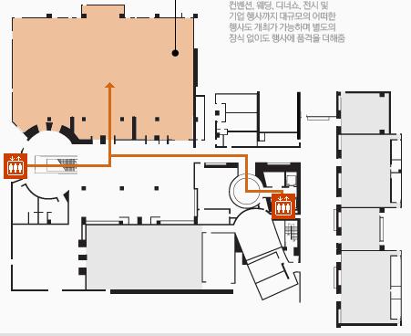 행사장계획 Harmony Lobby(B1F), COEX InterContinental Hotel Seoul Harmony Ballroom Keynote & Track 1~3 Moderato Speaker Room SILVER