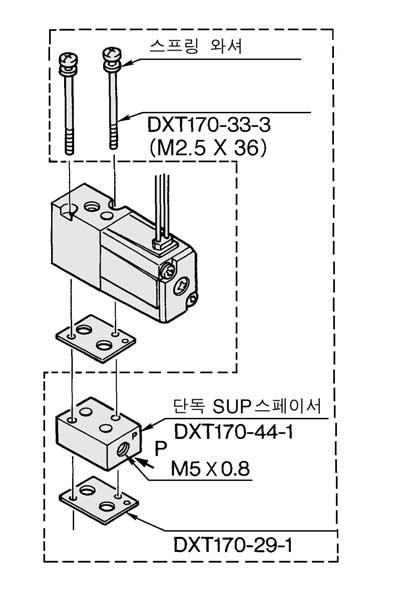 100 Series 매니폴드사양 매니폴드사양 형식매니폴드형식 P(SUP) R(EXH) 방식밸브연수 A포트장소배관사양방향 1(P),3(R) 포트관접속구경 2(A) 포트 VV3Z1-01- 1 VV4Z1-20- 1 단일베이스형 B mount 공통 SUP 공통 EXH ( 주1) 2~20연 M5 0.8 밸브상부 M5 0.