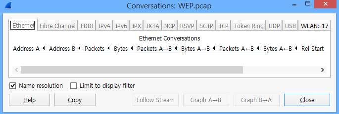 Conversations : 전체 Packet 의흐름을확인할수있다. (IPv4,IPv6,TCP,UDP 등이어디에서 어디로향했는지한눈에볼수있다.