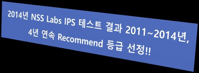 2.2 CheckPoint Security Enforcement Blade ( 보안 S/W) 2.2.4