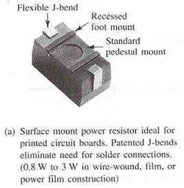 Miniature Fixed Resistors Miniature fixed