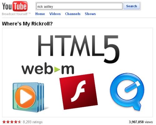 [ 읽을꺼리 ] HTML5 동영상에대한전망 출처 : http://channy.creation.net/blog/801 HTML5 동영상을두고애플과어도비그리고웹브라우저벤더와서비스업체들의혼란이가중되고있다.
