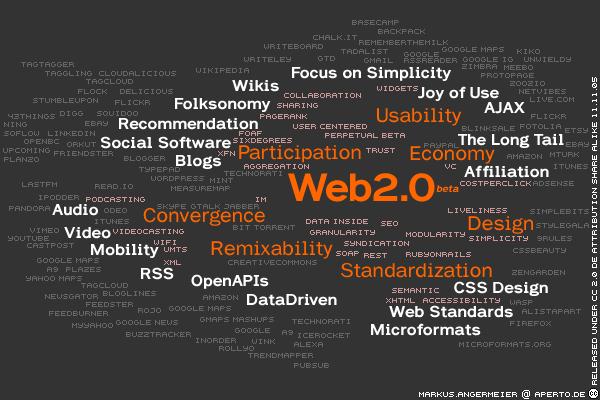 터실리콘밸리의많은웹2.0 스타트업들이웹표준기법을기반으로다양한웹서비스를선보이기시작하였고국내에서도많은영향을미쳤다. 웹 2.0의주개념인 플랫폼으로서웹 은웹그자체를소프트웨어로보는웹애플리케이션시대를열었다. 대표적인기술이바로 Ajax(Asynchronous JavaScript and XML) 로서지메일과구글맵이그시초를이루었다.