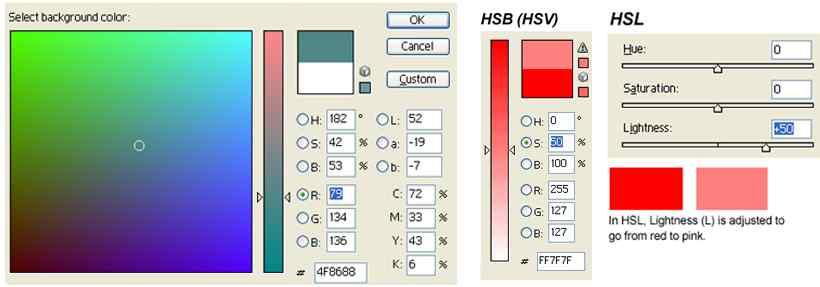 조사대상을사진촬영하고수집한이미지데이터를컴퓨터상에서각색추출지점의색채를정량적으로수치화할수있는 HSB 컬러모델에의하여색상, 명도, 채도의값을구하였다. 건축물외장재의분류모든크고작은사물에는여러가지착색이되어있다. 색소 (Pigment) 는물체에색을부여하는기본물질이다. 색소가가시광선의범위에있는 380-780nm의어떤부분을반사또는투과함에따라색이결정된다.