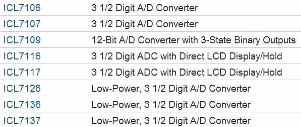다음은 7106 ADC 를사용한디지털전압계의한예입니다. 3-1/2 digit 200mV full scale 로초당 3 회의측정 (update) 을합니다. Ex.