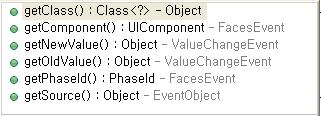 countrychanged(valuechangeevent event) { FacesContext context = FacesContext.