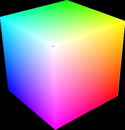 색모델 RGB 색모델 R( 빨강 ), G( 초록 ), B( 파랑 ) 를삼원색으로하는색모델 가산색모델