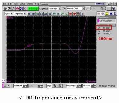 Impedance 를 Matching