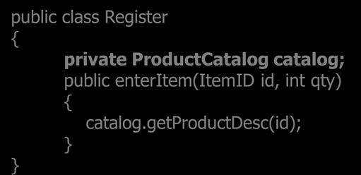 속성가시성 객체 B 가 A 의속성이되도록설계 public class Register private ProductCatalog catalog; public enteritem(itemid id, int qty) catalog.getproductdesc(id); class Register.