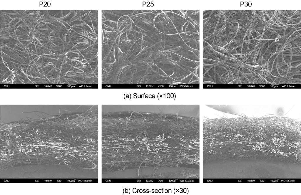 3성분 복합부직포의 혼섬비와 열처리 조건에 따른 구조와 물성 183 Figure 4. SEM images of composite nonwovens with different contents of PTT/PET bicofibers.