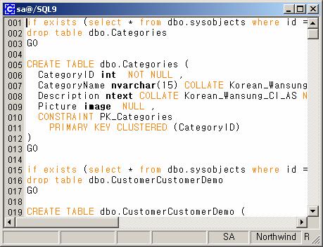 SQL Server Database Development