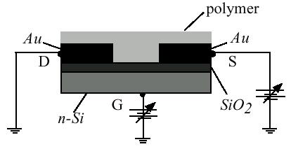 Theories and Applications of Chem. Eng., 2004, Vol. 10, No.