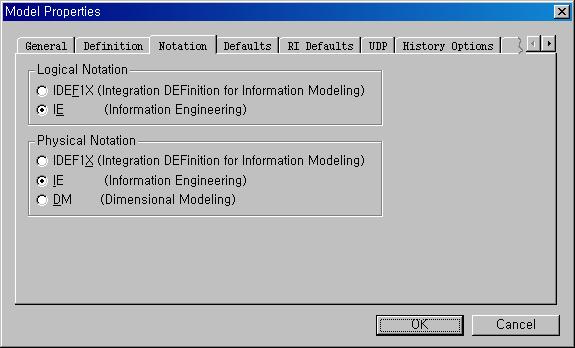 메인화면은도구메뉴와 Model Explorer 그리고다이어그램등크게세가지부분으로구성되어있으며 Model Explorer 는 ERwin 4.0 에새롭게추가된부분이다. 마치 SQL Server 의쿼리분석기와비슷한모습이며하는역할도다이어그램에서정의된개체들의정보를계층적으로보여주고있어서기능적으로도비슷한역할을하고있다. -.