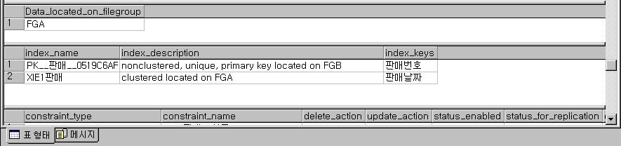 그런다음다시한번쿼리분석기에서 SP_HELP 판매 문을실행하면다음과같이 테이블과판매날짜컬럼의인덱스는 FGA 파일그룹에그리고판매테이블의 기본키인덱스는 FGB 파일그룹에있는것을확인할수있다. ο 프린트하기 : 이제어느정도 ERwin 의기능에대해서살펴보았다.