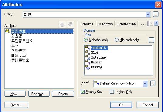 2.2 Attribute 생성 Entity 를선택하여 Tab 키를눌러 Attribute 이름을입력한다. PK 가여러개인경우 Enter 키를눌러추가할수있다. 일반속성을입력하기위해 Tab 키를눌러 Non Key 영역으로이동한후 Attribute 이름을작성한다.